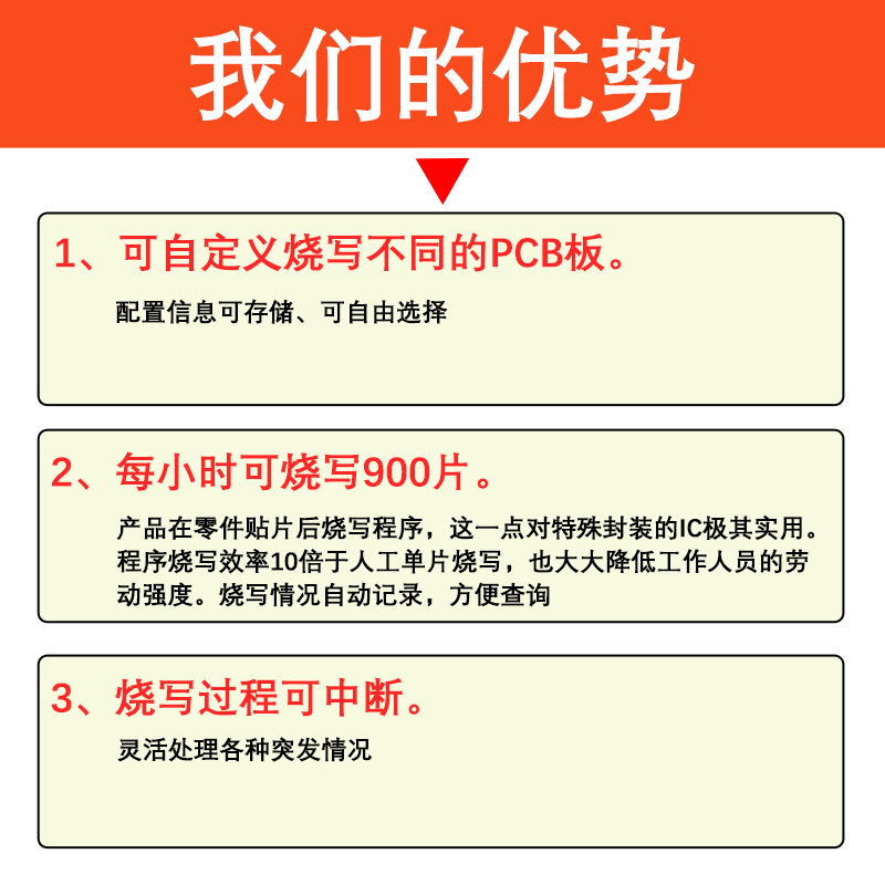 軟件自動(dòng)燒寫(xiě)